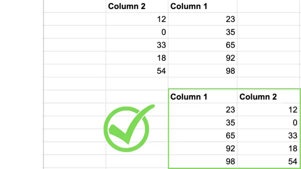 Cells swapped in Google Sheets