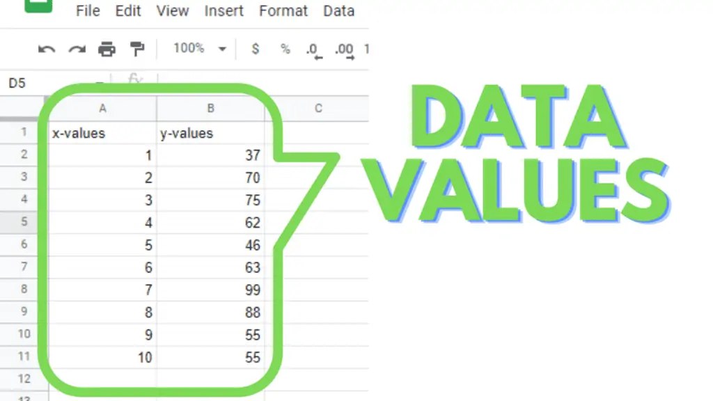 Data Values in Google Sheets