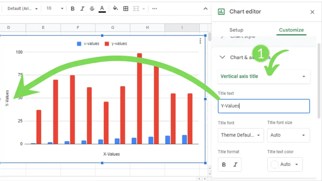 The y-axis can title can be added in the same way to your Google Sheets Chart