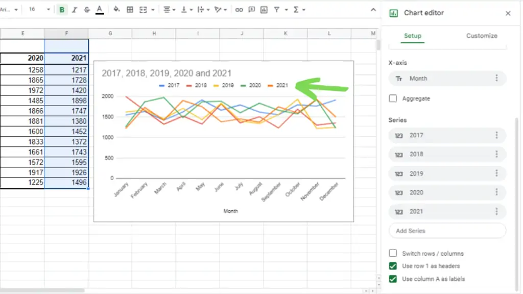 Adding a new series to an existing chart in Google Sheets