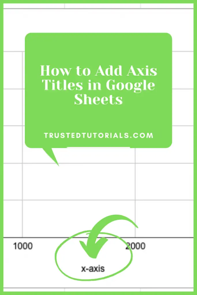 How to Add Axis Titles in Google Sheets