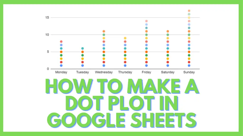 How to Make a Dot Plot in Google Sheets