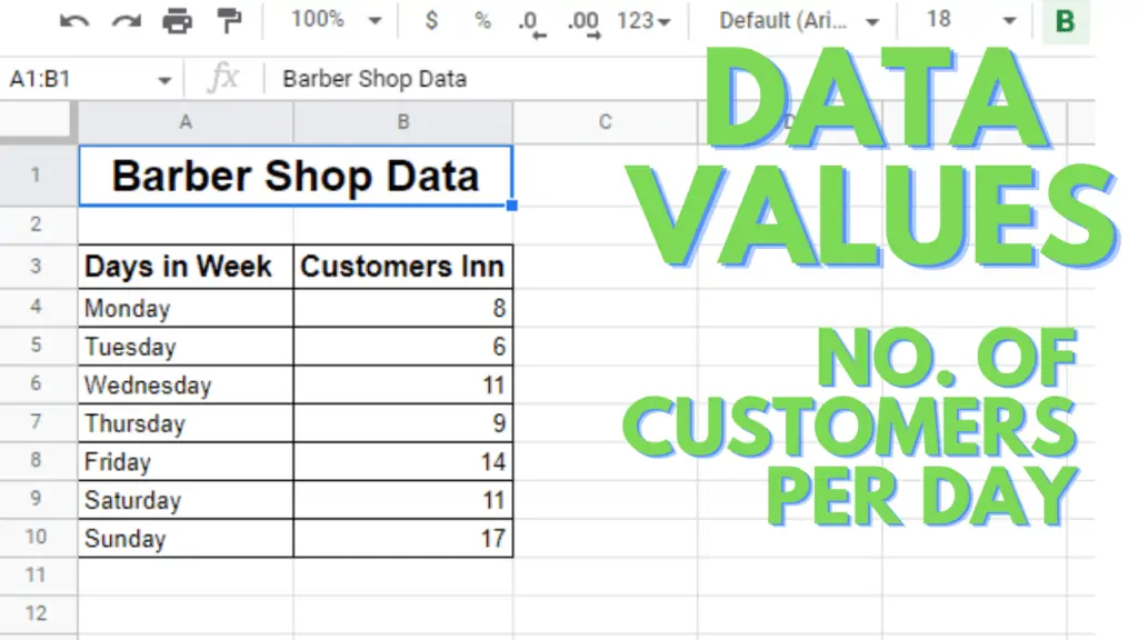 Data Values