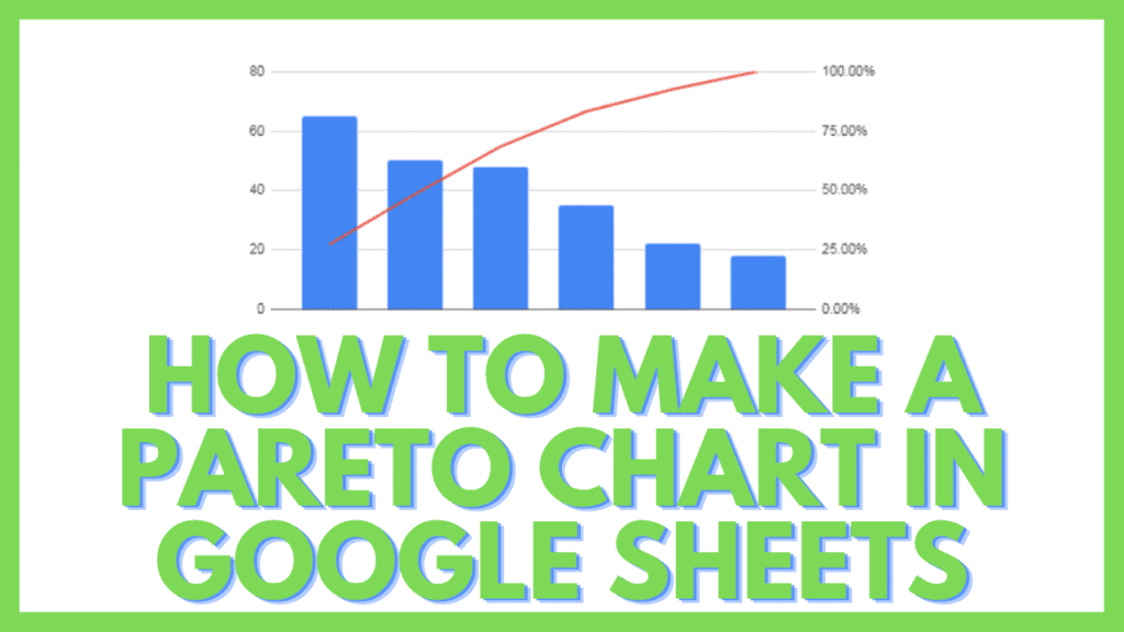How to Make a Pareto Chart in Google Sheets