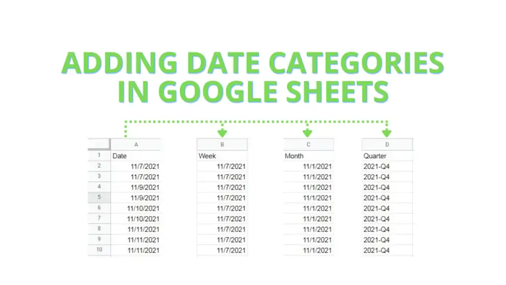 Adding Date Categories in Google Sheets