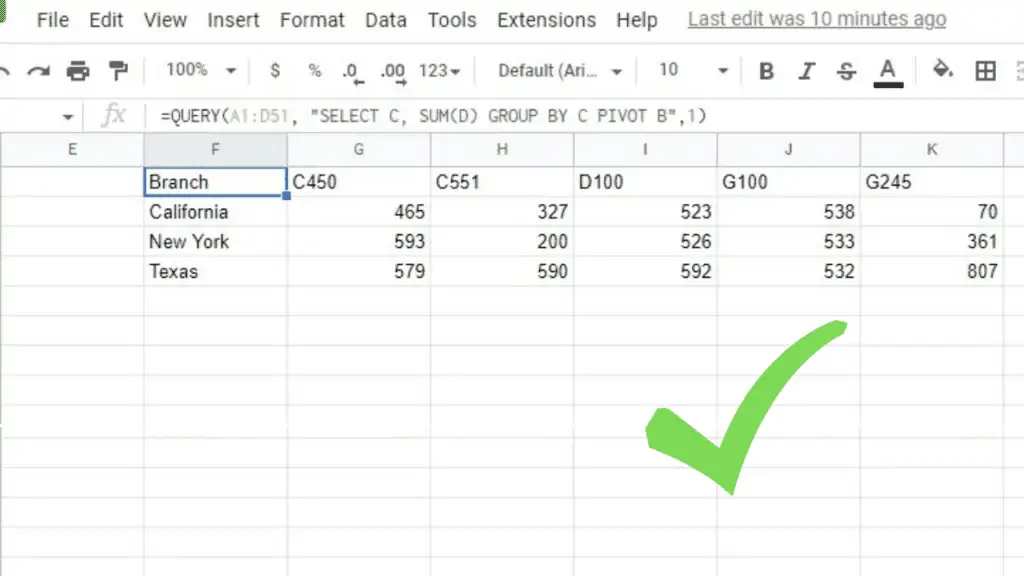 The pivot query for the sales report sample