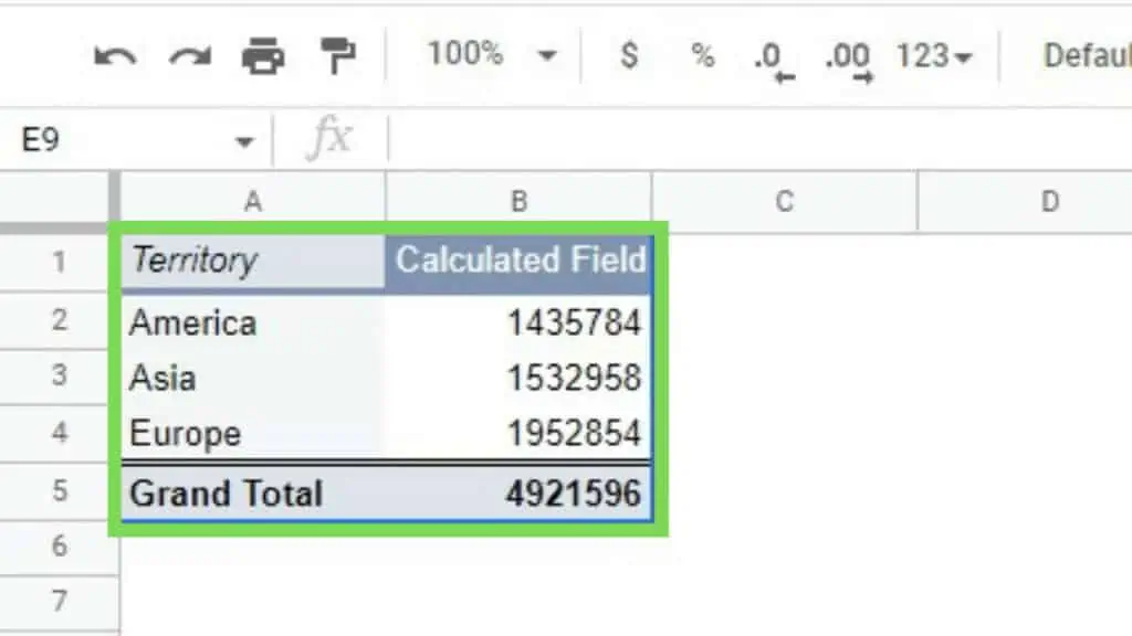 Calculated Field column displayed on the pivot table with the sum values