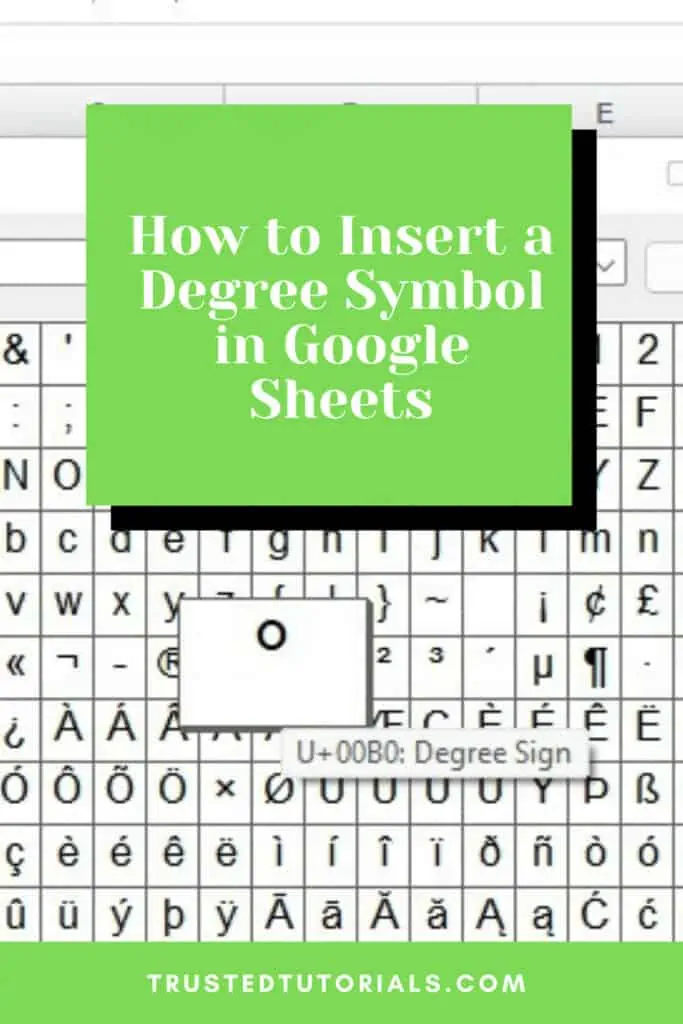 How to Insert a Degree Symbol in Google Sheets
