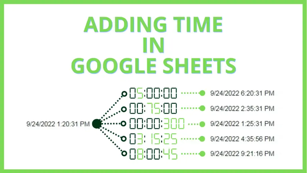 Adding Time in Google Sheets