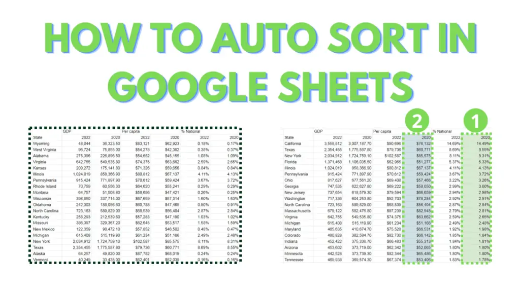 How to Auto Sort in Google Sheets