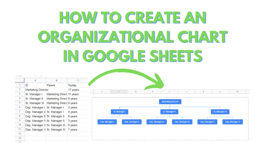 How to create an Organizational chart in Google Sheets
