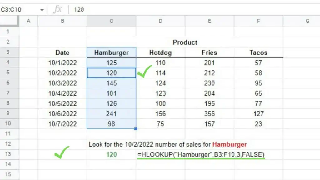 An example showing how HLOOKUP works as expected