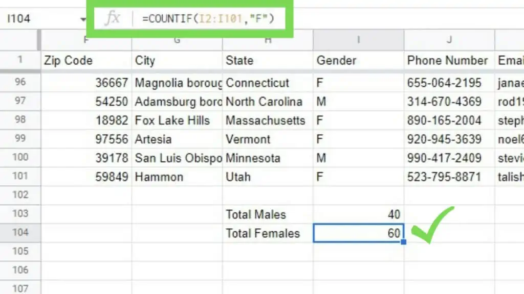 Counting females in the sample dataset containing information for 100 employees