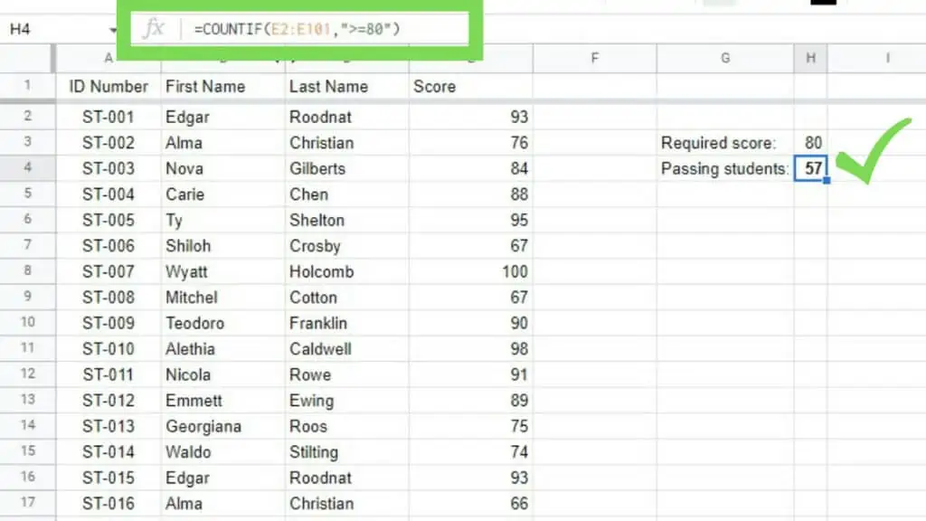 There are 57 students who passed the required score of 80 in this sample dataset