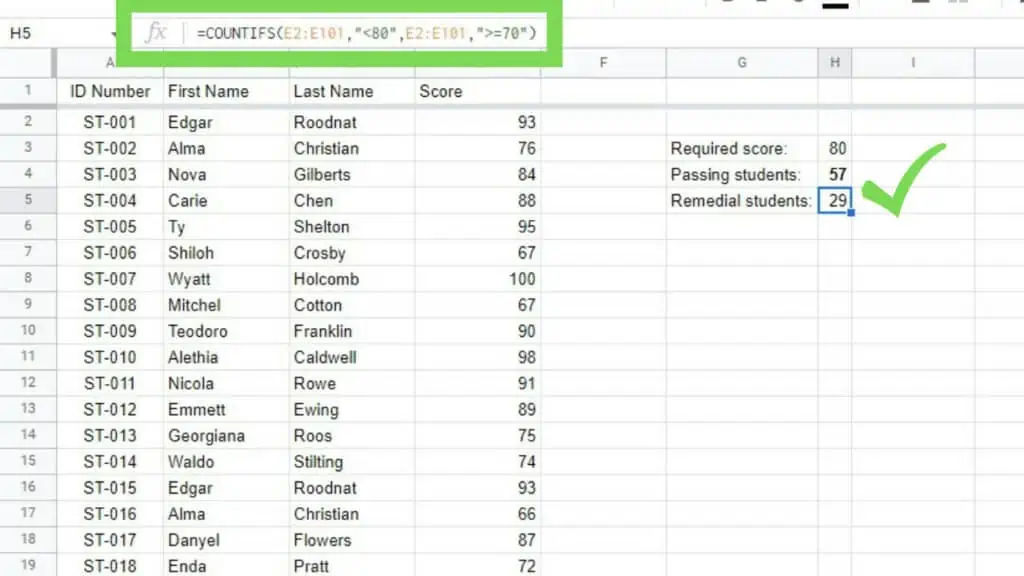There are 29 students who will be taking the remedial exam in this sample dataset