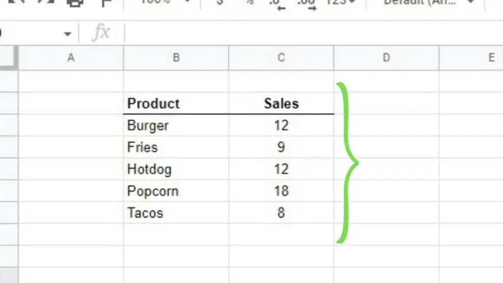 The Product-Sales dataset example