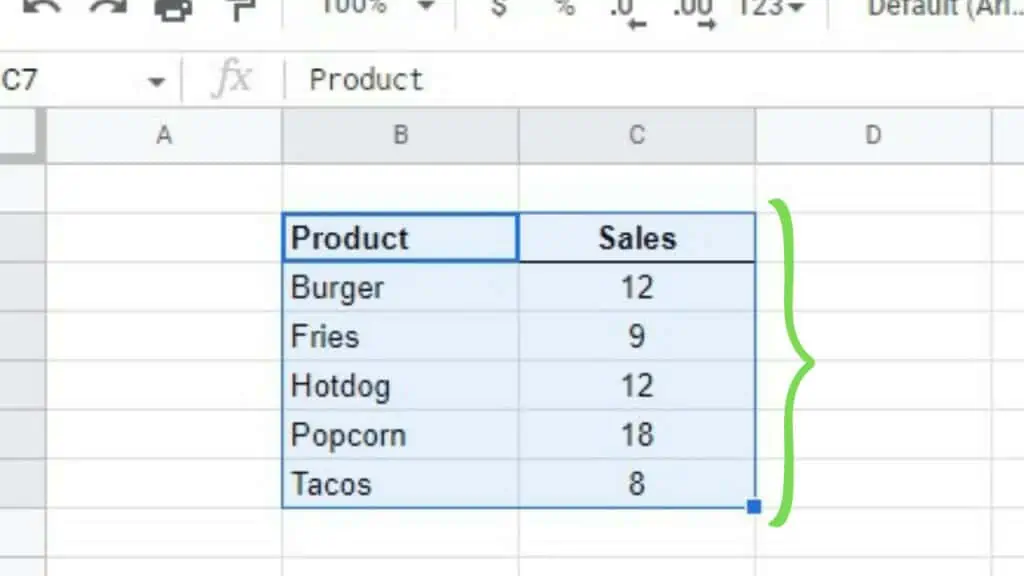 Selecting the range B2:C7 of the Product-Sales dataset example