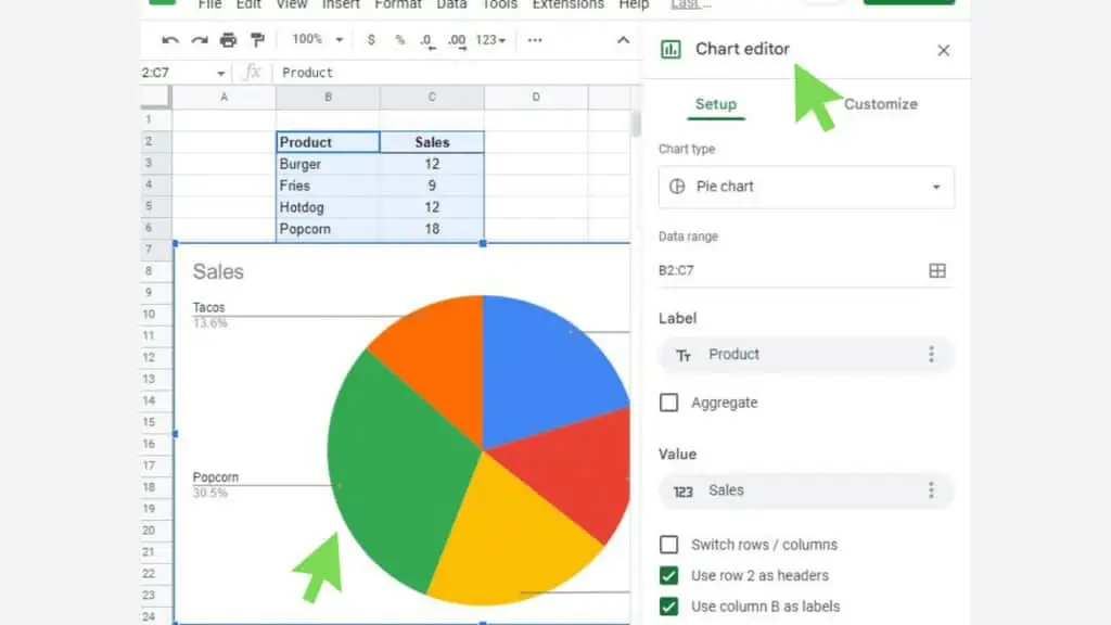The default pie chart and the ‘Chart editor’