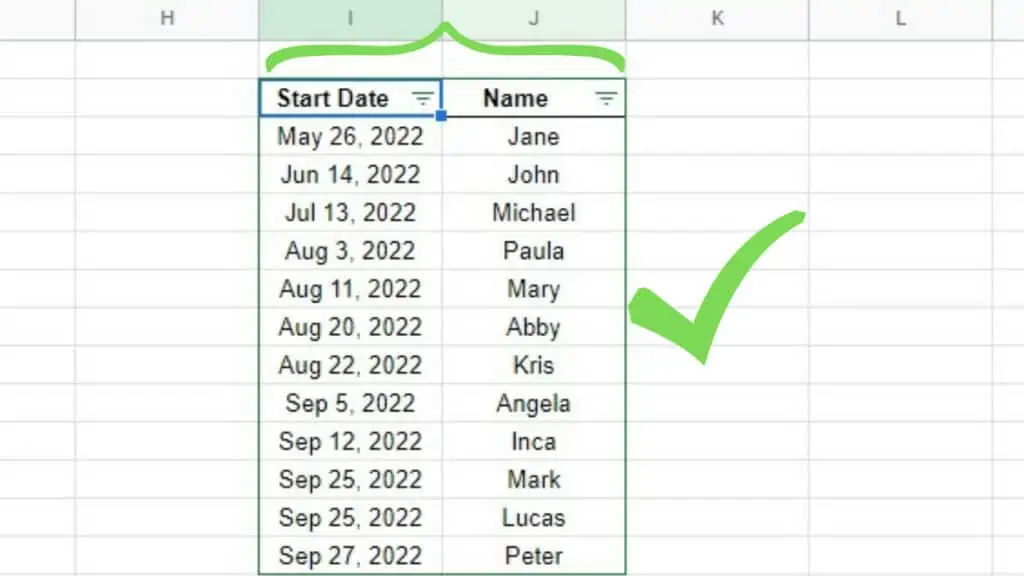The database of employee names and their respective start dates are both sorted by date in ascending order