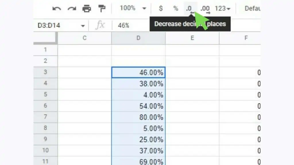 The selected range with its contents changed to a percentage format and the ‘Decrease decimal places’ tool highlighted on the toolbar