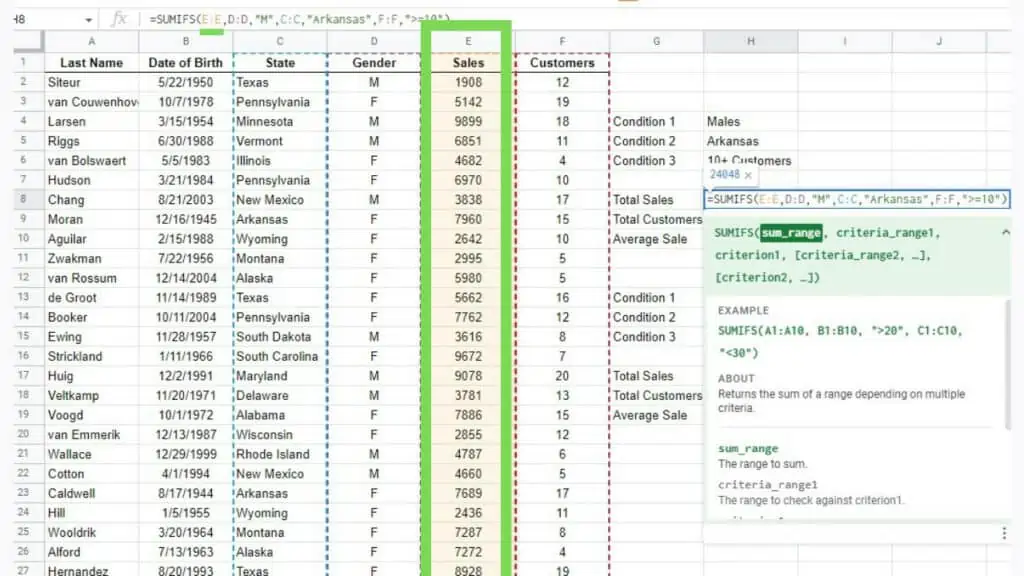A sample dataset with the Google Sheets SUMIFS Function applied