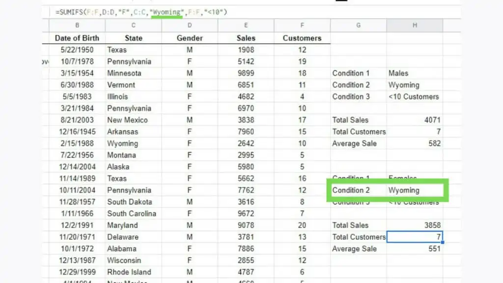 A sample dataset with the Google Sheets SUMIFS Function applied with a different State value required for the criteria