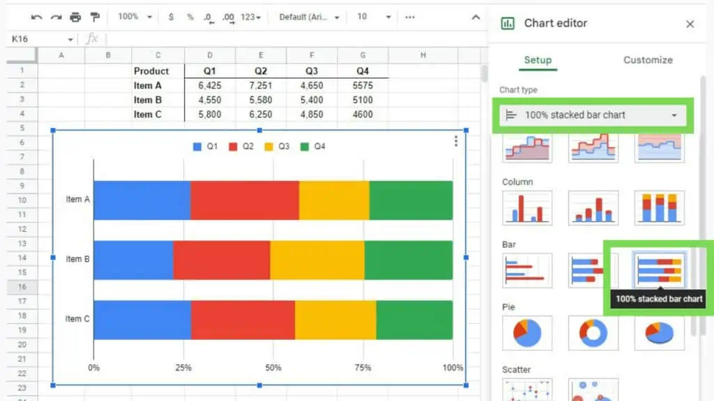 The 100% stacked bar chart or 100% stacked bar graph in Google Sheets