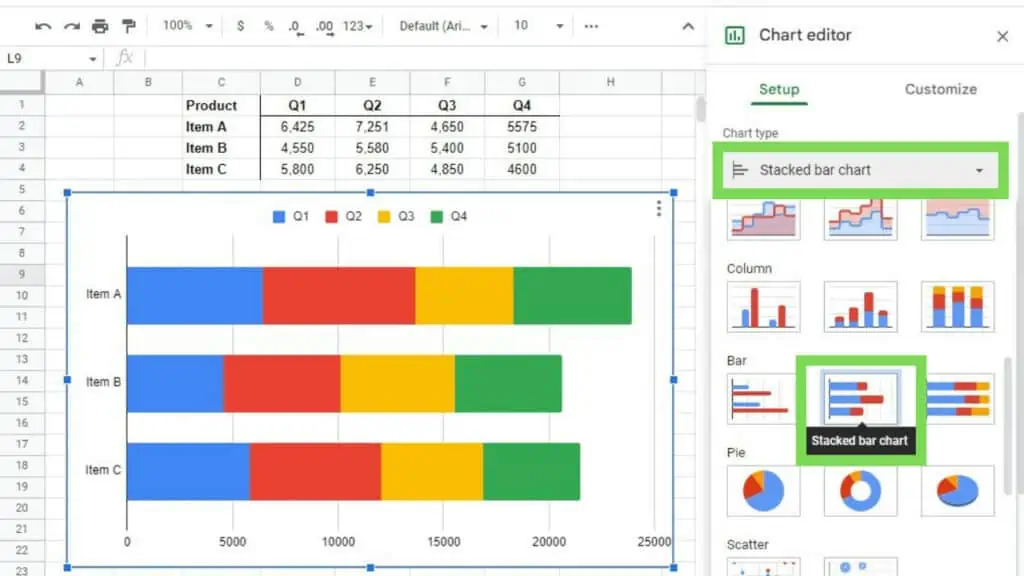 The Stacked bar chart or Stacked bar graph in Google Sheets