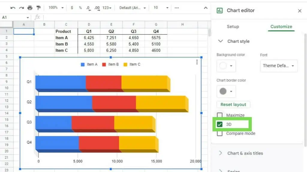 The Stacked bar chart or Stacked bar graph in Google Sheets with switched rows - columns and 3D turned on