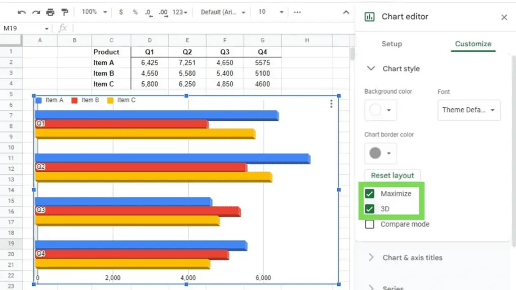 The basic bar chart or bar graph in Google Sheets with switched rows - columns, maximize, and 3D turned on