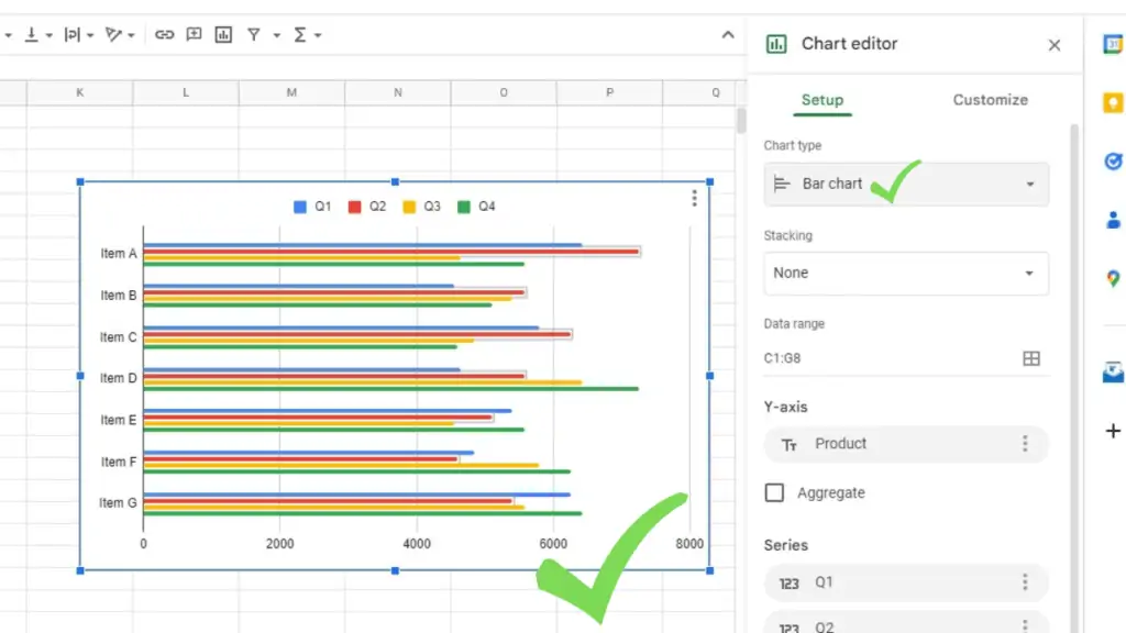 The sample column chart is changed to a bar chart or bar graph in Google Sheets