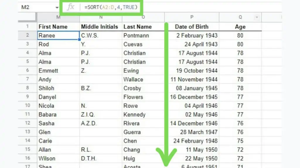 The sample dataset sorted ascendingly by its Date of Birth column