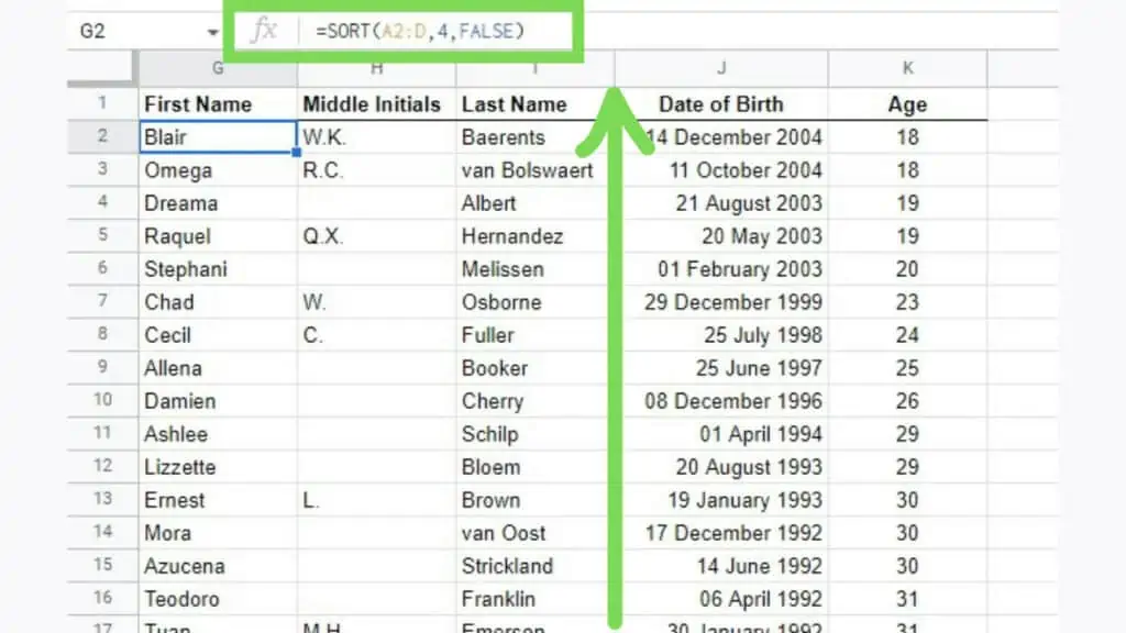 The sample dataset sorted descendingly by its Date of Birth column